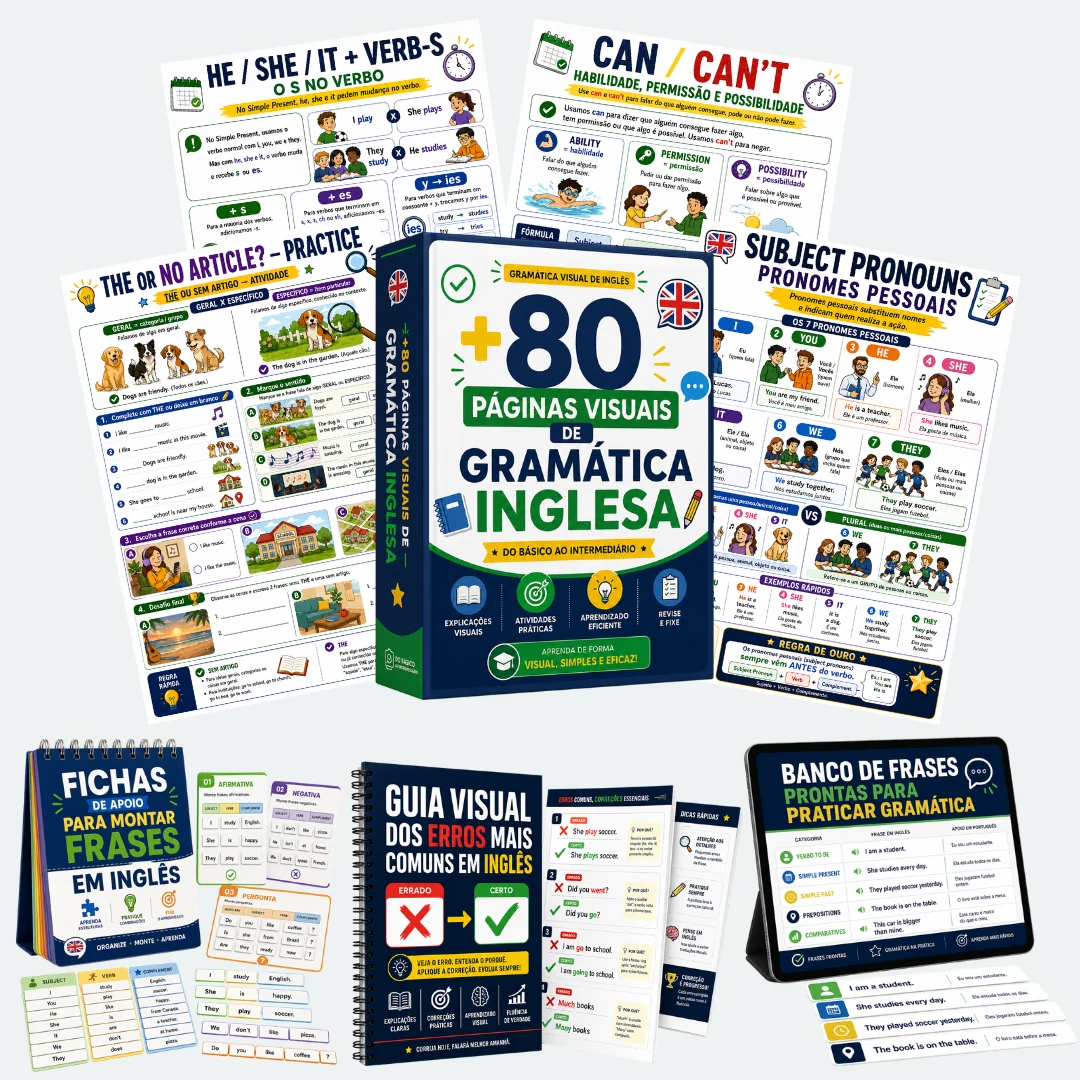 Gramática Visual de Inglês — mockup completo do produto principal