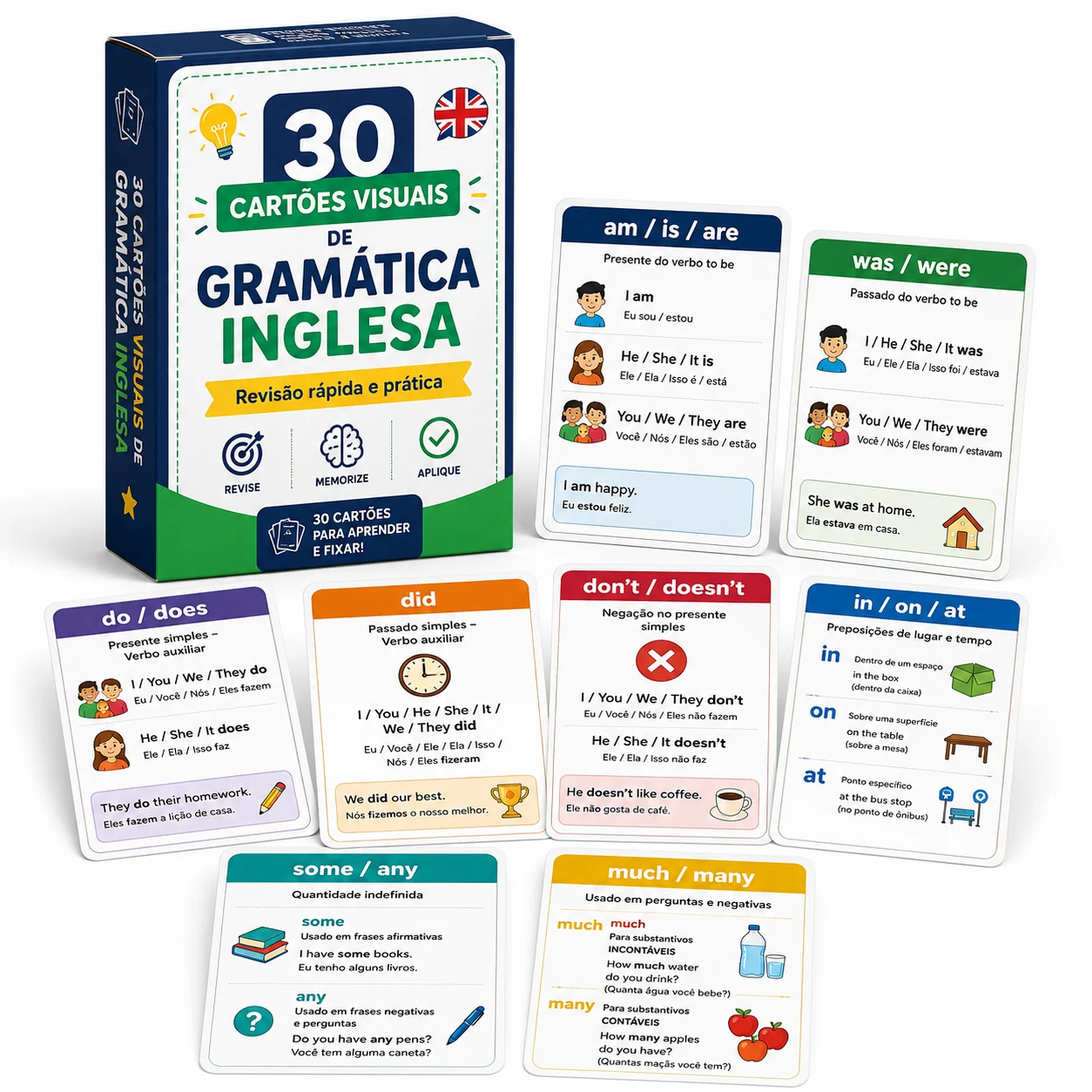 Bônus #1: 30 CARTÕES VISUAIS DE GRAMÁTICA INGLESA