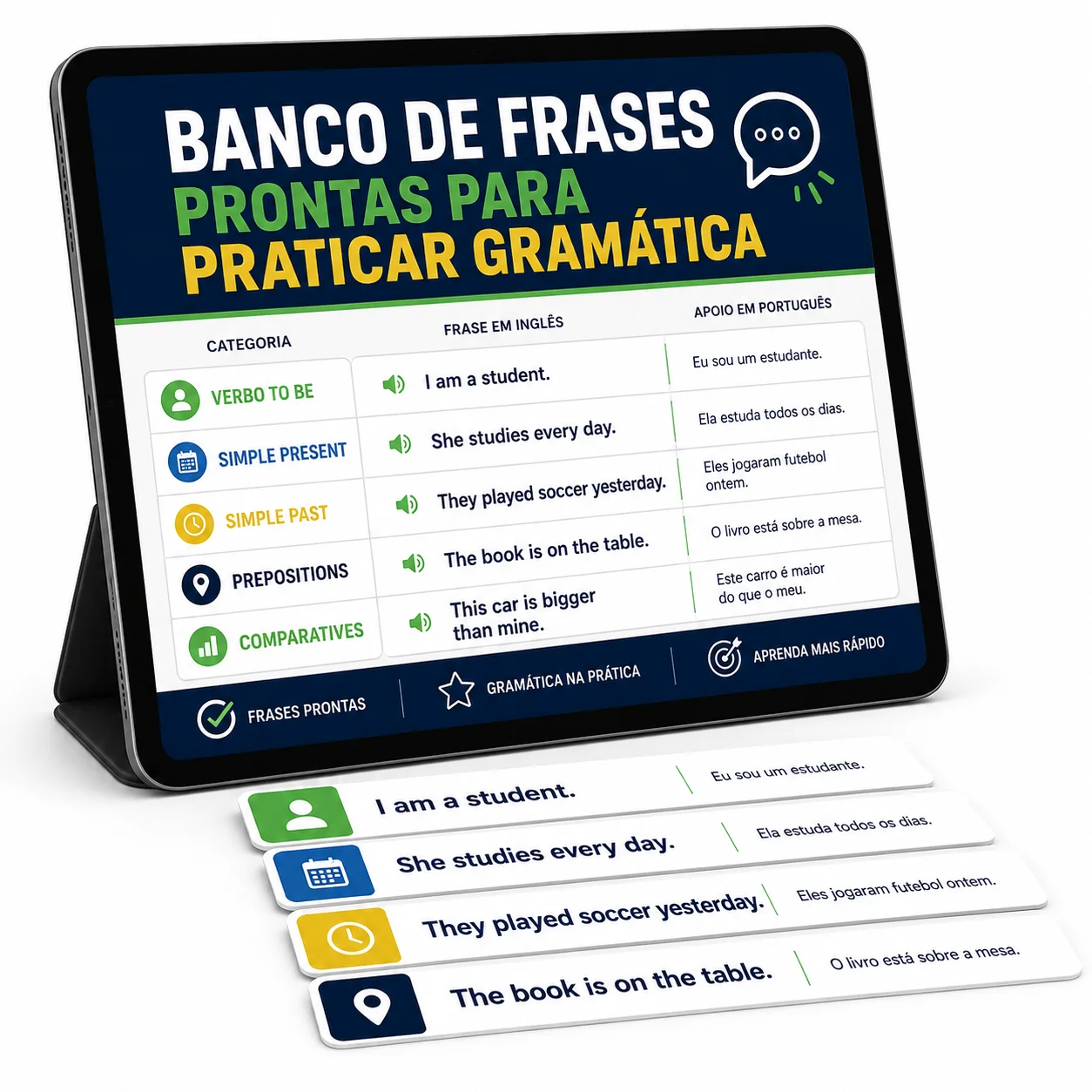 Bônus #2: BANCO DE FRASES PRONTAS PARA PRATICAR GRAMÁTICA