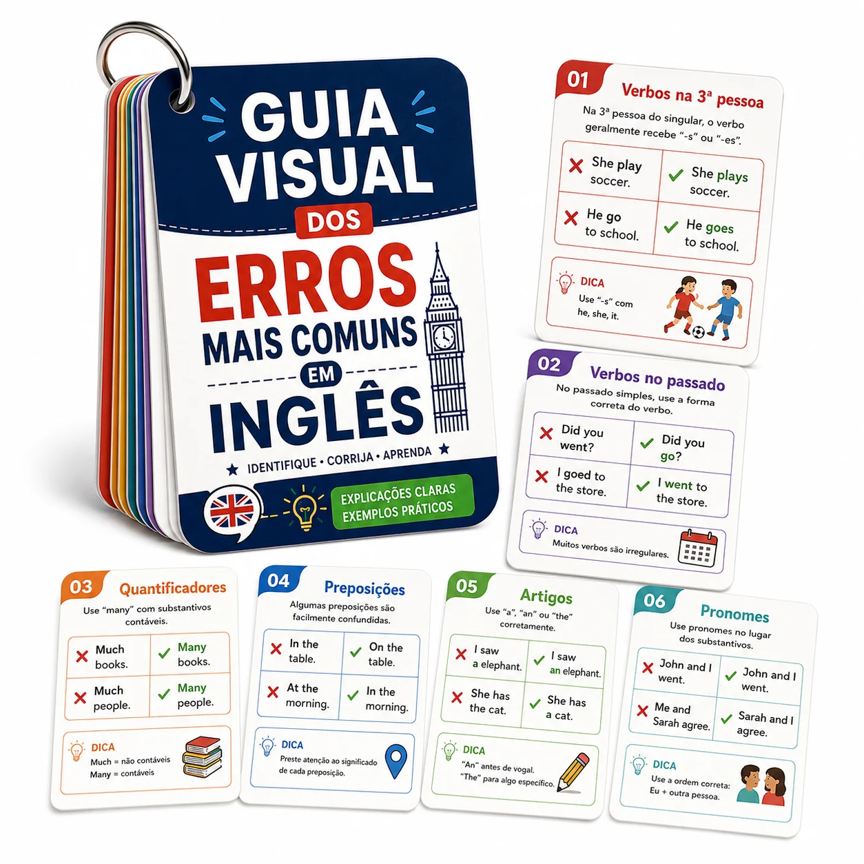 Bônus #3: GUIA VISUAL DOS ERROS MAIS COMUNS EM INGLÊS