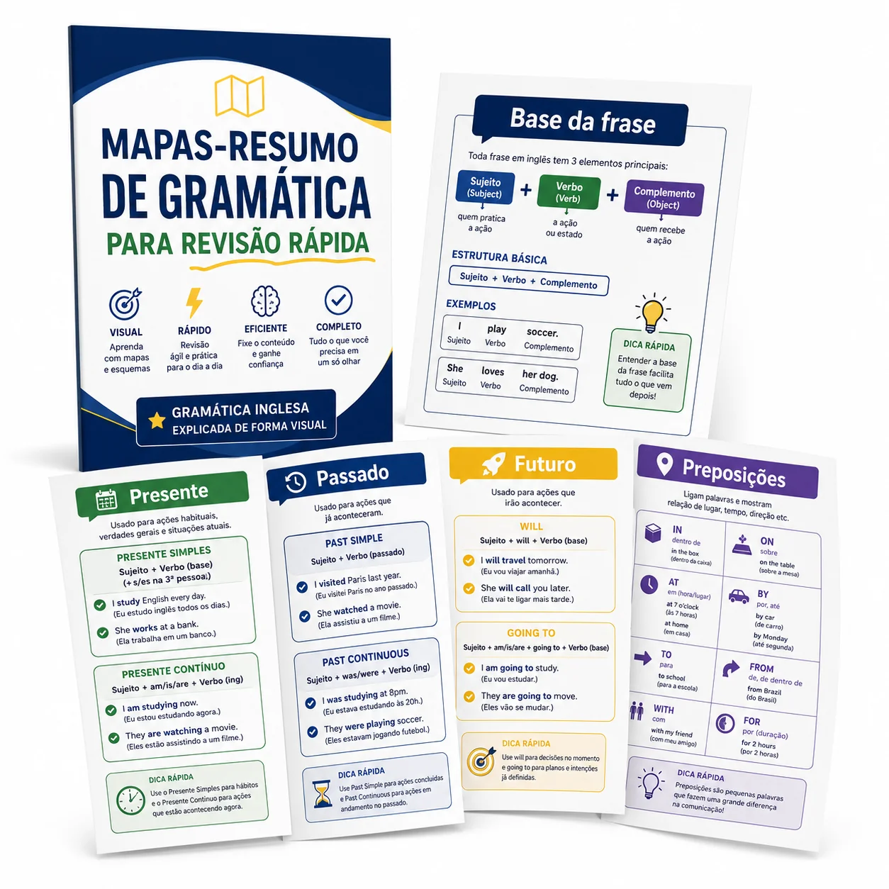 Bônus #4: MAPAS-RESUMO DE GRAMÁTICA PARA REVISÃO RÁPIDA