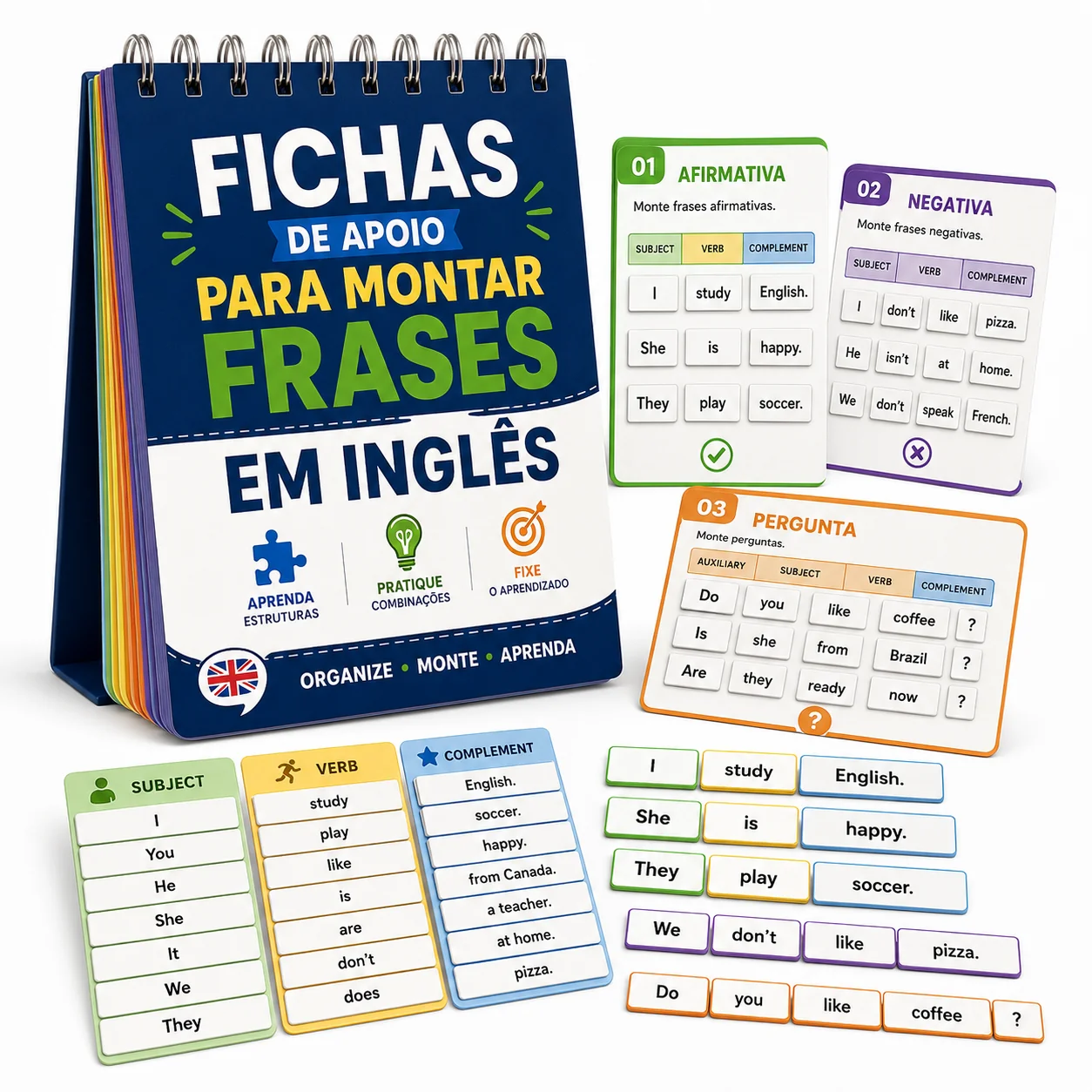 Bônus #5: FICHAS DE APOIO PARA MONTAR FRASES EM INGLÊS